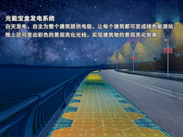 光能寶盒